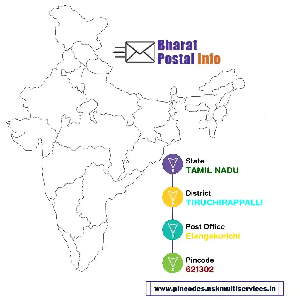 tamil nadu-tiruchirappalli-elangakurichi-621302